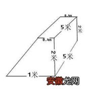 梯形体积计算方法 梯形体积计算公式是什么