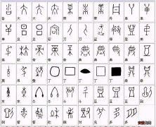 象形字对应的汉字大全 象形字对照表