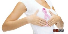 乳腺癌的治疗药物马来酸吡咯替尼片
