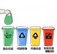 垃圾桶分类颜色和标志知识大全 4个垃圾桶分类介绍