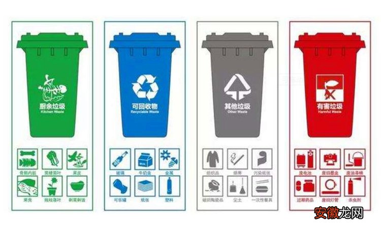 垃圾分类方法和意义 垃圾分几类分别有哪些