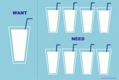 当感到口渴时身体已失水2%，一个公式算出最佳饮水量